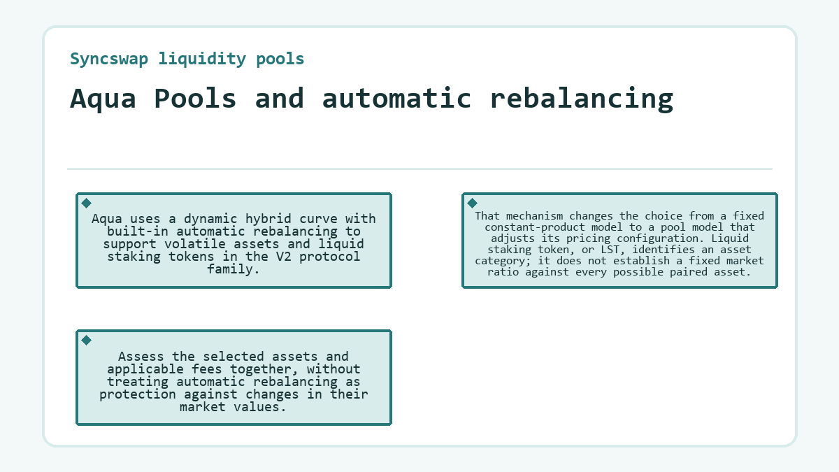 Visual summary: Aqua Pools and automatic rebalancing (Syncswap liquidity pools)