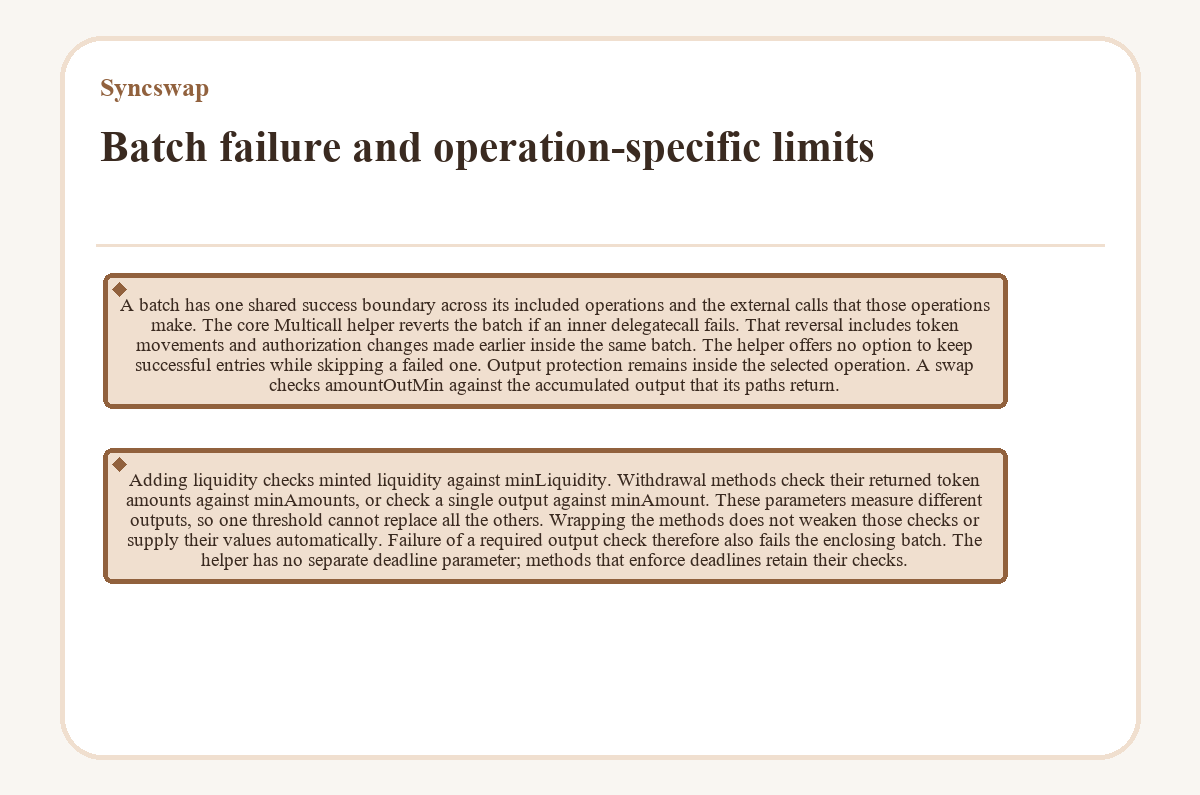 Graphic: Batch failure and operation-specific limits (Syncswap)